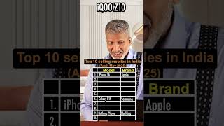 Top 10 Smartphones in India 2025 | Anurag Aggarwal