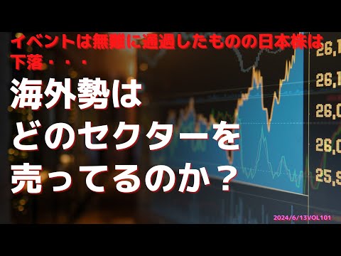 海外勢はどのセクターを売ってきてるのか？