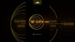 VISUAL ART DESIGN videos for your brand #linkconnect #visualdesign #visual #shorts #visualart #new