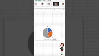 How to plot a Pie Chart in Excel  Hack#67