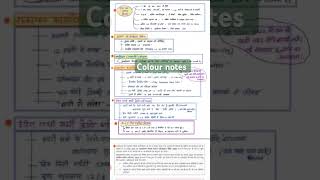 Information technology notes #informationtechnology  #RASpreparation  #scienceandtechnologynotes