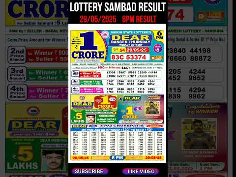 Nagaland State Dear Lottery Sambad Result Day 6PM Result 29.05.2025