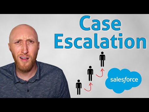 The Who? What? Where? When? Of Salesforce Case Escalation
