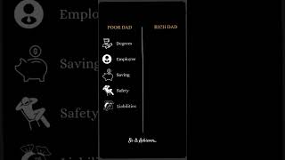 Do Smart work not hard work👈#be∆achiever#smartlearning#ytshortsviral#mindset#motivation