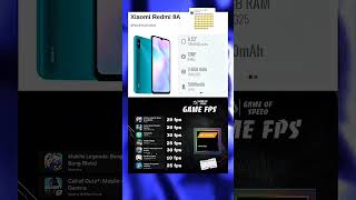 Redmi 9A#froyou #gamefpsmobile #itknowledge #pubgmobile #redmi #redmi9a