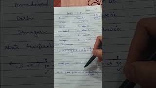 Temperature related maths sums #maths #ncertsolutions #mathsolutions