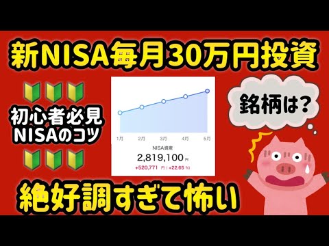 【新NISA 5ヶ月の結果】5年で1800万円投資する【新ニーサ 投資 楽天証券 】