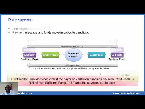Payments systems - Push and Pull payments