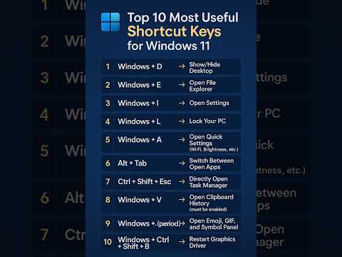 Top 10 Essential Windows 11 Keyboard Shortcuts ⌨️ | Master Productivity in Seconds 🚀