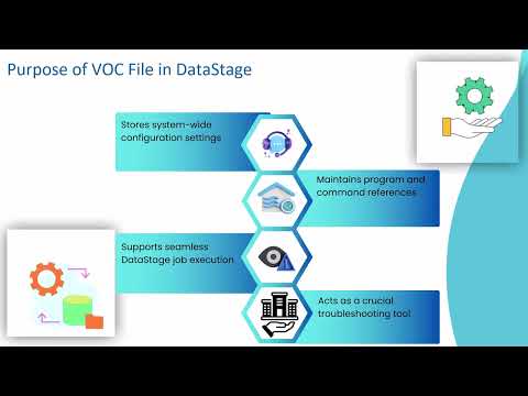 How to Set VOC File in DataStage | DataStage VOC File Training | VOC File Tutorial in DataStage