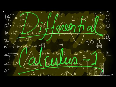 Differential Calculus Revision for class 12 in Hindi (part 1)
