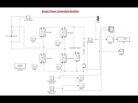 Single-Phase Full Bridge Thyristor Controlled Rectifier in Simulink