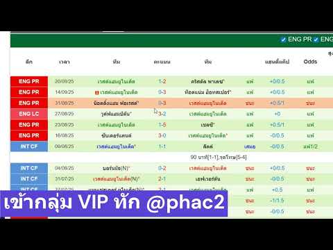วันจันทร์ วันแห่งบอลรอง 29 มิ.ย. 68 #บอลรอง #บอลรองครองโลก
