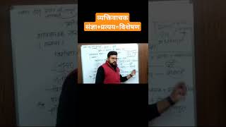 #ssc #up #bpsc #exampur #exampurhindi #hindi #hindibyarunsir #hindiexampreparation #rwa #naveensir