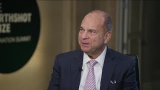 MSCI CEO on Global Eco Outlook and Sustainable Finance