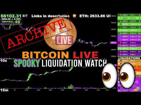 [ARCHIVE] Bitcoin Uptober Livestream Oct 15 2024