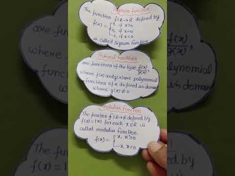 Relation and Functions | modulus function | signum function | Rational function |DSSSB NVS |KVS