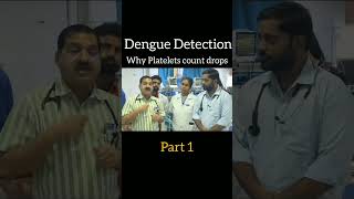 Dengue detection why platelets count drops #dengue #explain #by @aasthahospice