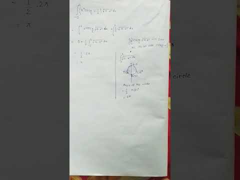 Famous maths problem from china #wifiproblem #trending #maths #odd function #viral