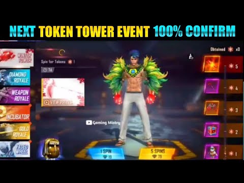 Next Token Tower Event Confirm Date||Free Fire