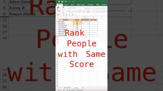 Rank Candidates with same Score Marks Grade Automatically | Highest Score in Excel  | #shorts #short