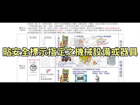 貼安全標示指定之機械設備或器具｜liwei職安圖像記憶筆記