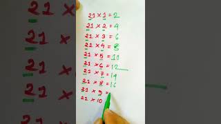 21's table💖 \ what a easy tricks | #maths #mathstricks #study #students #exam #table #shortsfeed