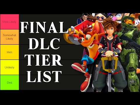 Who will be the LAST DLC? (Tier List)