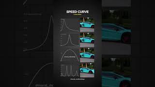 Save it so you don't lose it!...#aftereffects #aetutorial #motiondesigner  #aftereffectstutorial