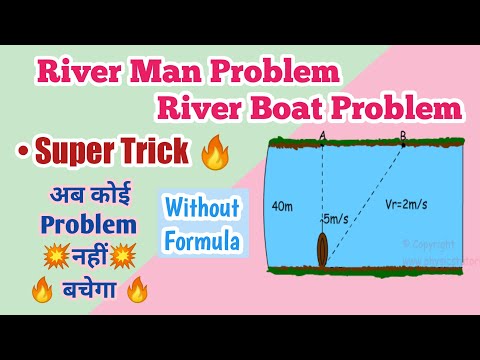 River Man Problem | River Boat Problem | Kshitiz