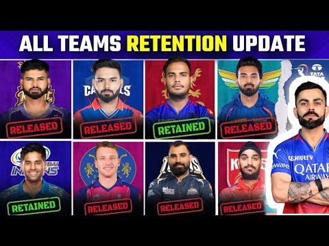 IPL Retention 2025 - IPL PANT AND RAHUL RELEASED😱| ROHIT AND VIRAT mega auction