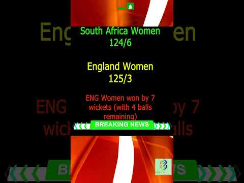 SA Women vs ENG Women, 9th Match,, Women's T20 World Cup match details scorecard winner #cricket