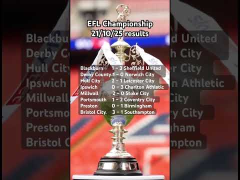Championship Results Tonight! Coventry Win Again as Hull Bristol City Shine in Big Tuesday Games! ⚽
