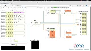 emulsiV: A visual simulator for teaching computer architecture using the RISC-V instruction set