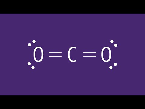 Lewis diagrams (the essentials)