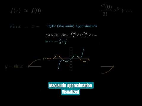 Taylor Expansion | Approximations in #physics #jee #mathematics #explore #trigonometry #3b1b #fun
