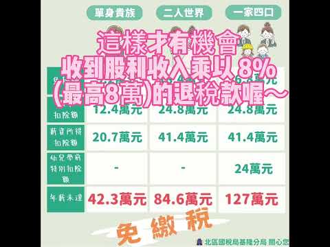 忘了申報所得稅，就不能收到退稅款喔～