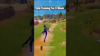 I think my aim is better now