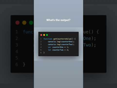 #javascript Interview Coding Question #021 by @veenapd #shorts #javascriptinterviewquestions