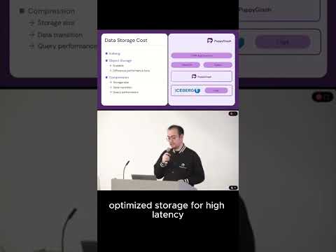 What is Apache Iceberg’s Data Storage Cost?