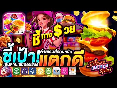 สล็อต สล็อตเว็บตรง สล็อตเว็บตรงแตกง่าย สล็อตวอเลท ฝากถอน ไม่มีขั้นต่ำ ล่าสุด 2025 l ชี้เป้าแตกดี!