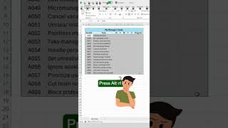 Weekly Progress Tracker in excel 🤩 | MS Excel Advance Automation 😎 #excel #exceltricks #exceltips