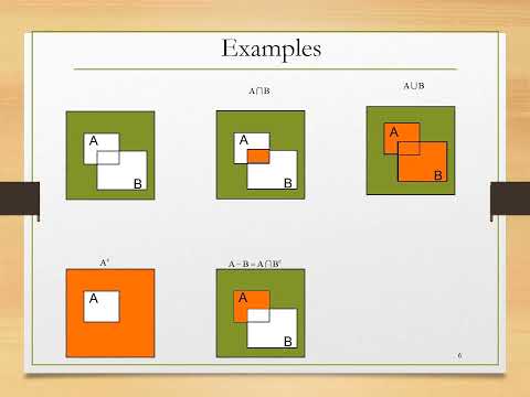 Morphological Image Processing-I