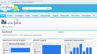 Customizing your Salesforce tabs to Optimize Salesforce