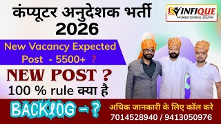 New Vacancy Notification Updates  | Computer Anudeshak | Computer Teacher | Computer Instructor 2026