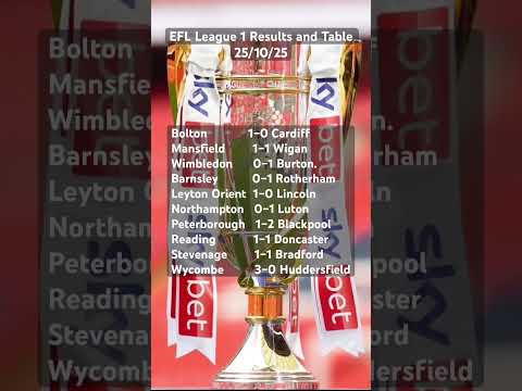 League One Resilts & League – Cardiff Stay Top as Stevenage & Bradford Chase Hard! EFL Heats Up