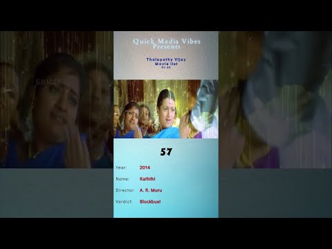 🌟 Thalapathy Vijay's Rise to Fame:  Movies 51 thru 60 - Making of a Legend 🎬 #VijayJourney"