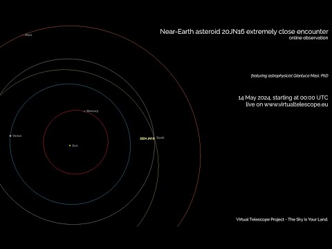 Near-Earth Asteroid 2024 JN16 exceptionally close encounter: online observation – 14 May 2024