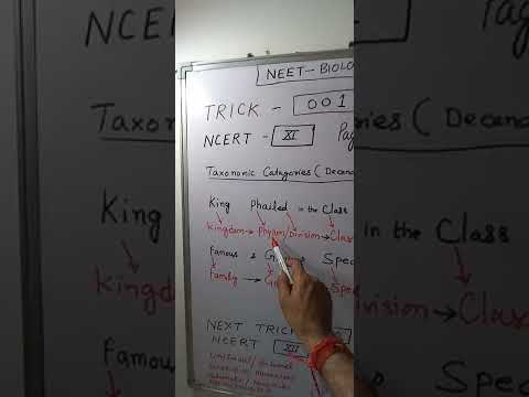 NEET Biology Trick-001 Taxonomic categories NCERT XI Page 10