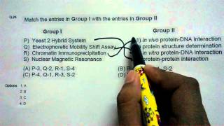 IIT JAM BT 2016 Biophysical methods related